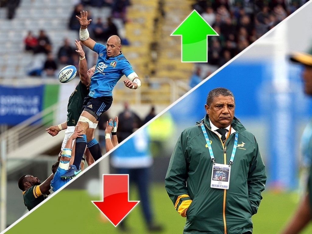 Who&rsquo;s hot and who&rsquo;s not! | PlanetRugby