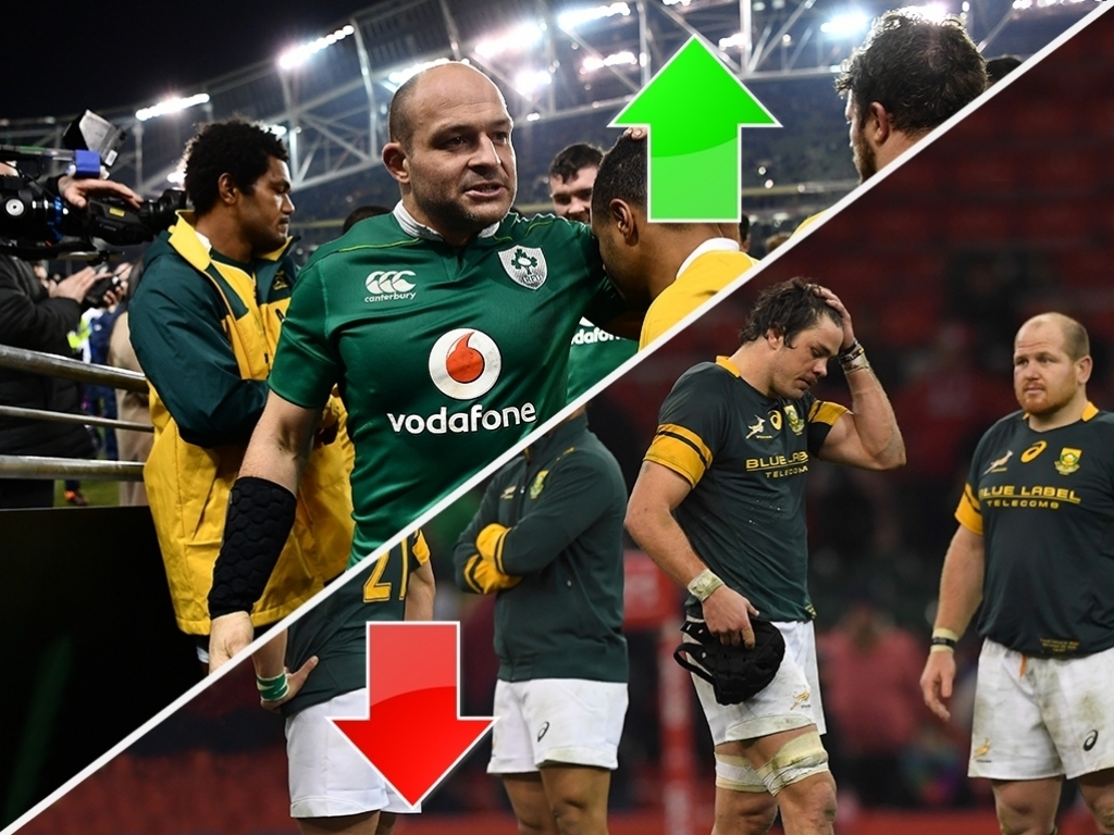 Who&rsquo;s hot and who&rsquo;s not! | PlanetRugby