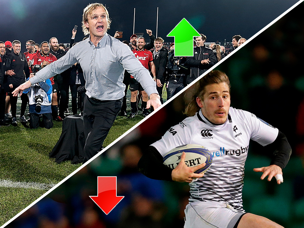 Who’s hot and who’s not!