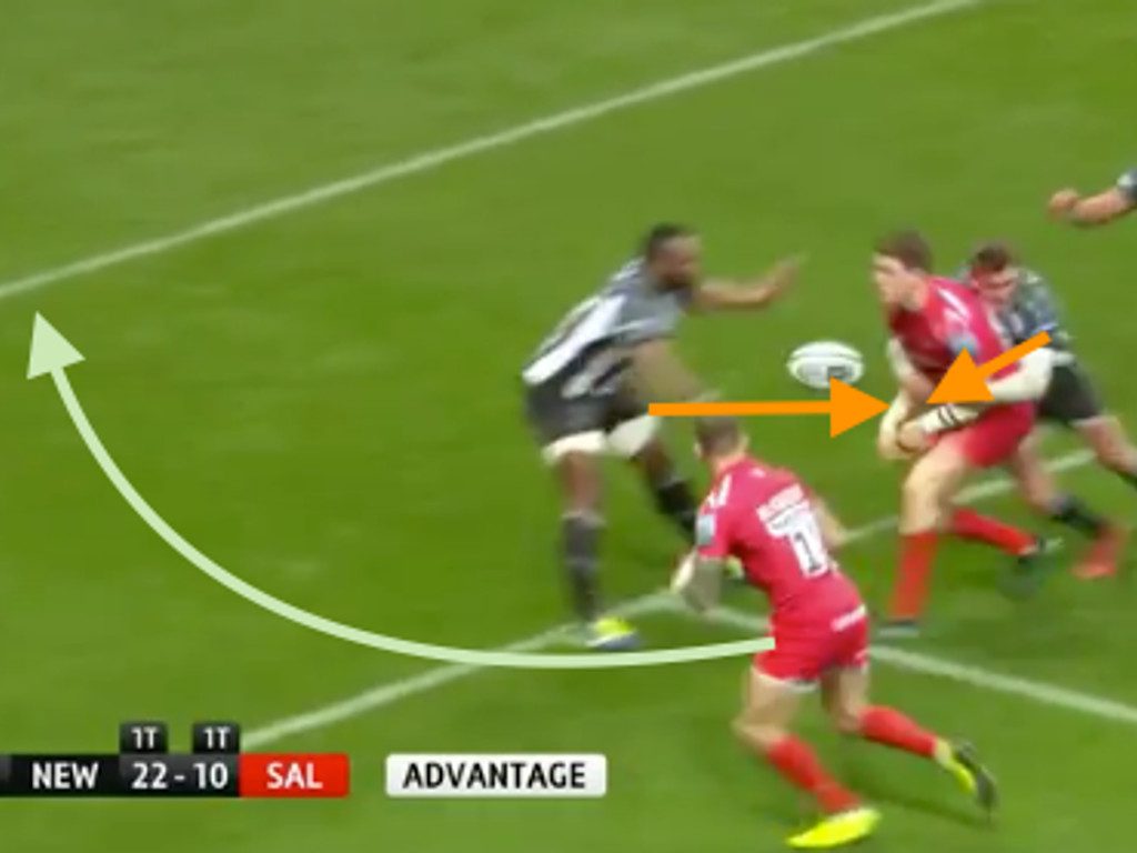Analysis: The season of wingers