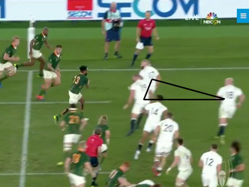 Analysis Key Moments In The Rugby World Cup Final Planetrugby