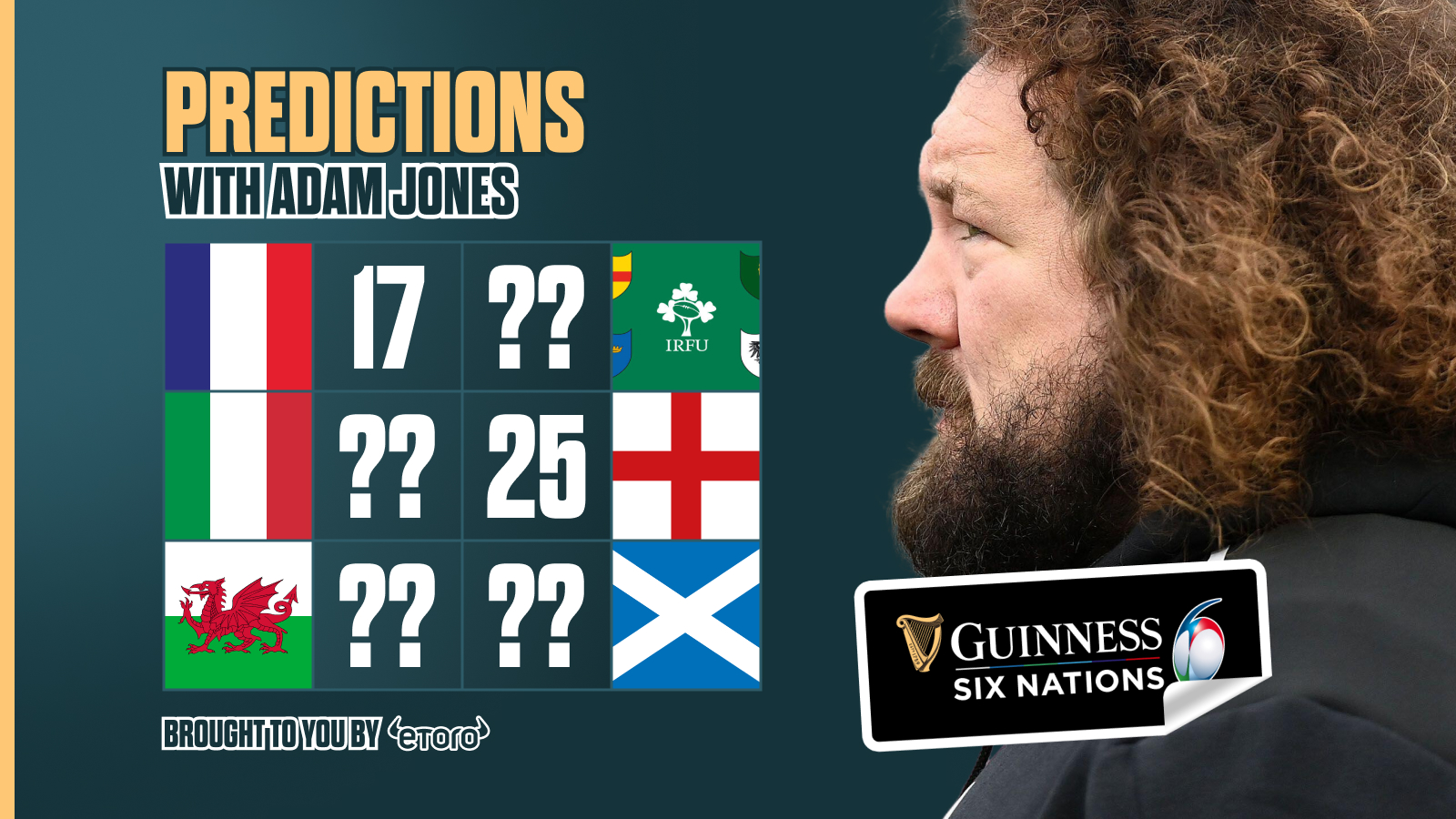 Wales legend Adam Jones makes his predictions for the opening round of the 2024 Six Nations.