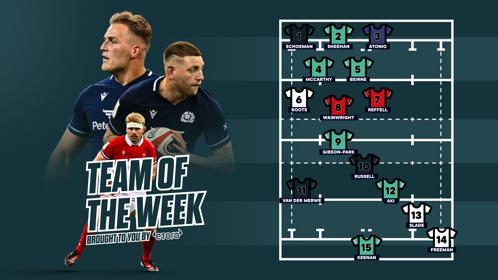 Nick Easter’s Six Nations Team of the Week: The ‘absolutely magnificent’ Ireland star and rookies making their mark