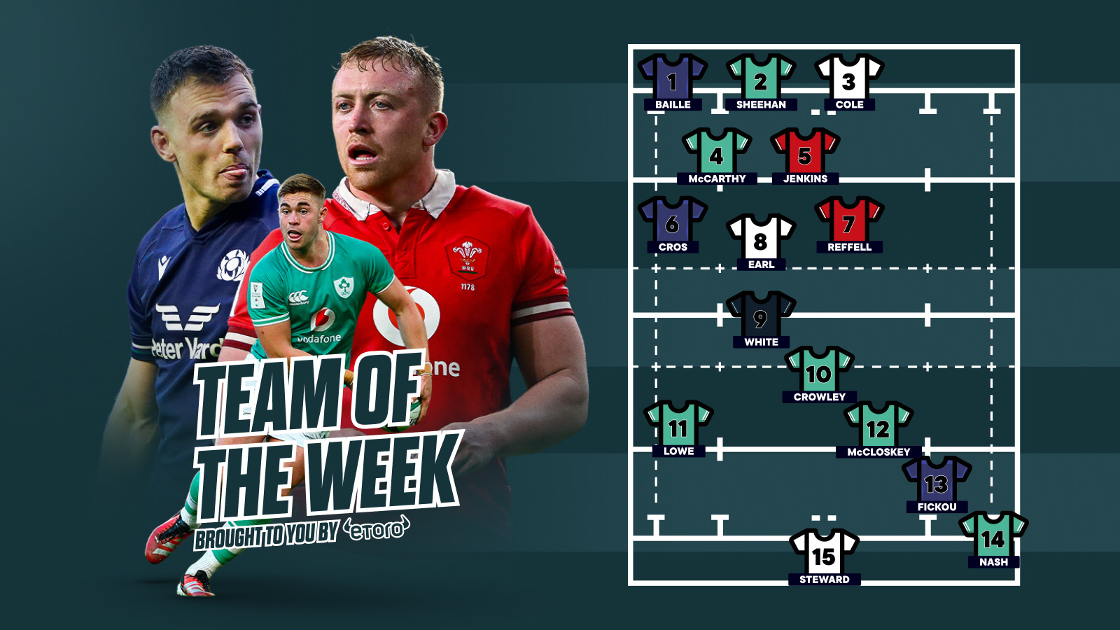 Paul Gustard’s Six Nations Team of the Week: ‘Complete’ wing stars for Ireland while one Scot makes the cut