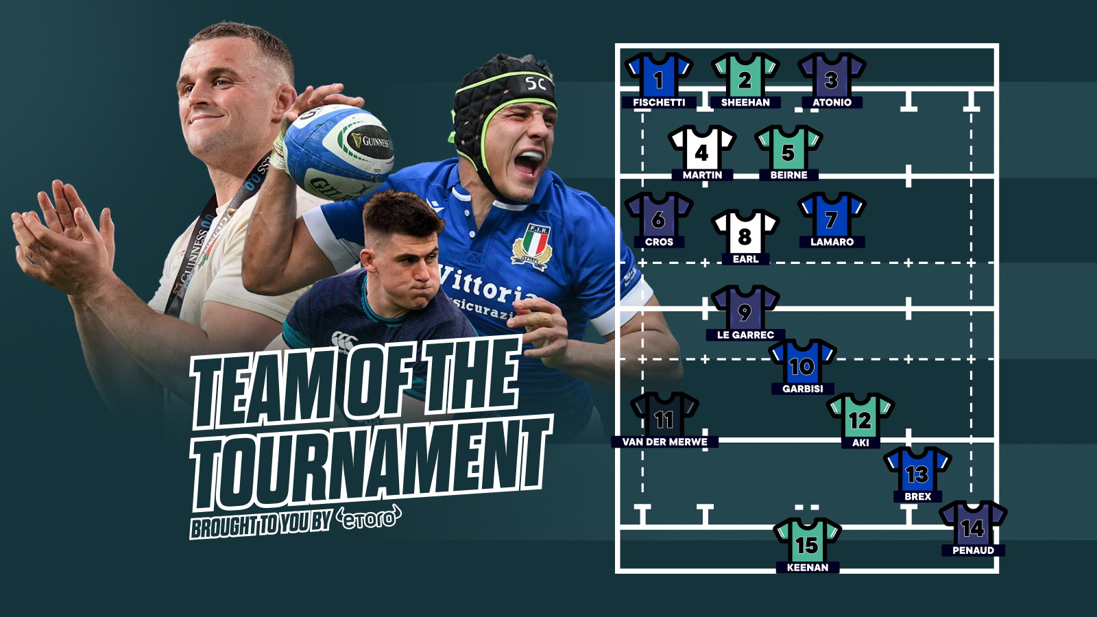 Six Nations Team of the Tournament: Ireland and Italy lead the way as one country misses out
