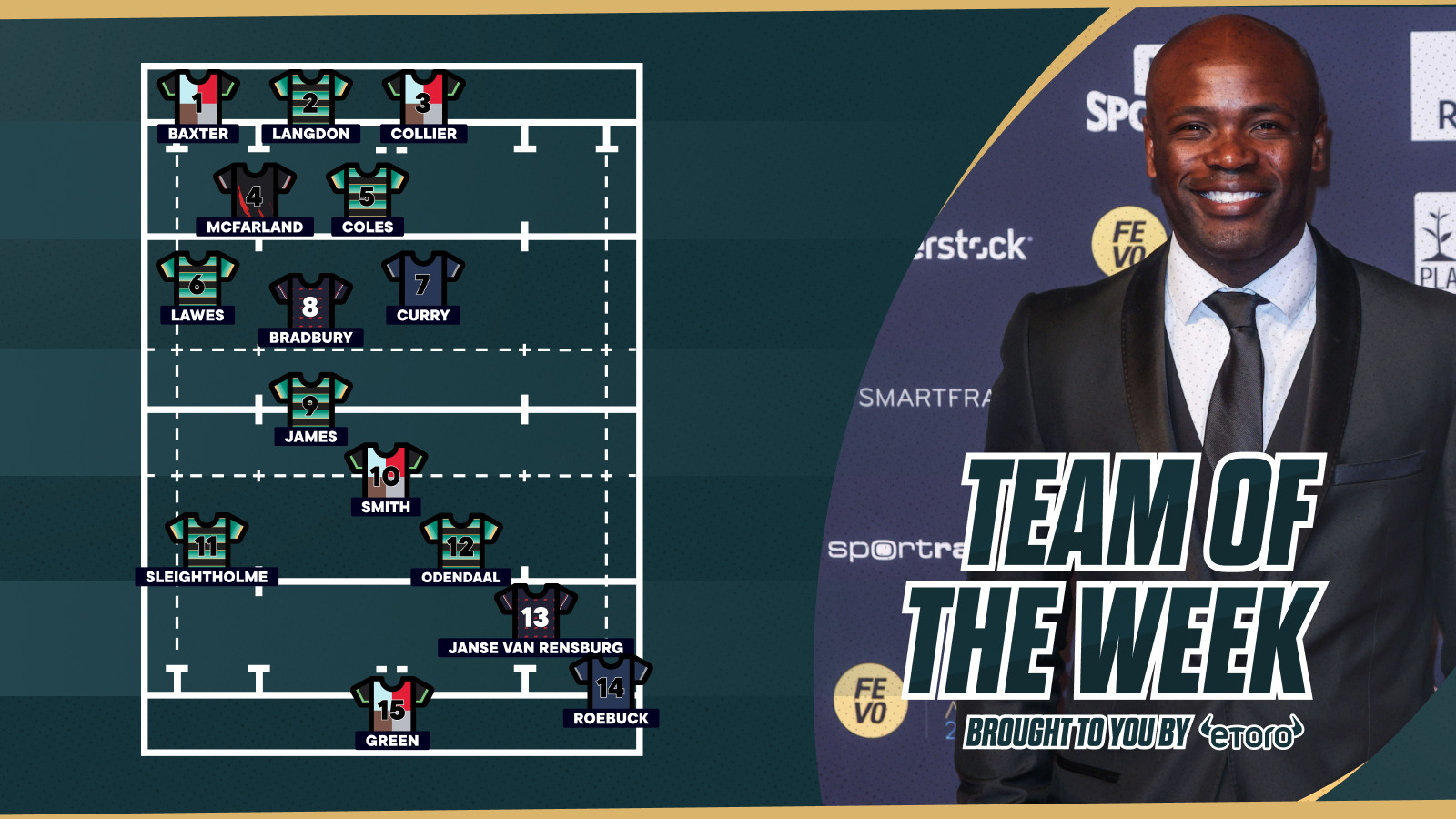 Premiership Team of the Week: Topsy Ojo picks six Saints and Marcus Smith ahead of George Ford at fly-half
