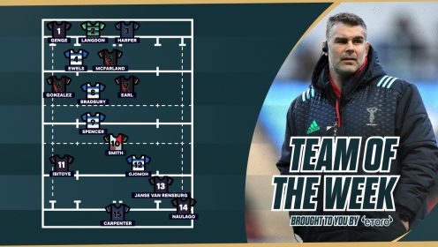 Premiership Team of the Week: Nick Easter rewards West Country form as ‘close call’ made at fly-half