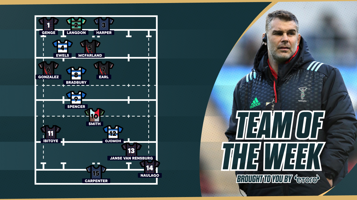 Nick Easter selects his Premiership Team of the Week.