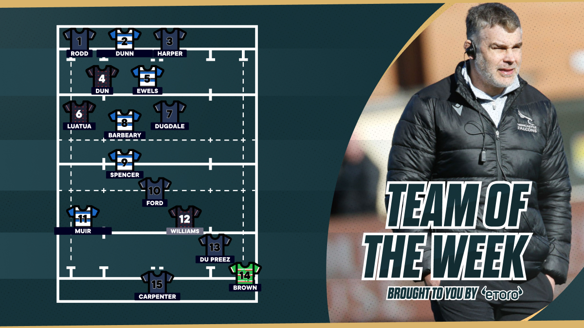 Former England and Harlequins star Nick Easter picks his Premiership Team of the Week.