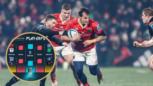 United Rugby Championship quarter-final fixtures and kick-off times confirmed