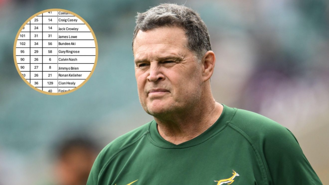Springboks head coach Rassie Erasmus.