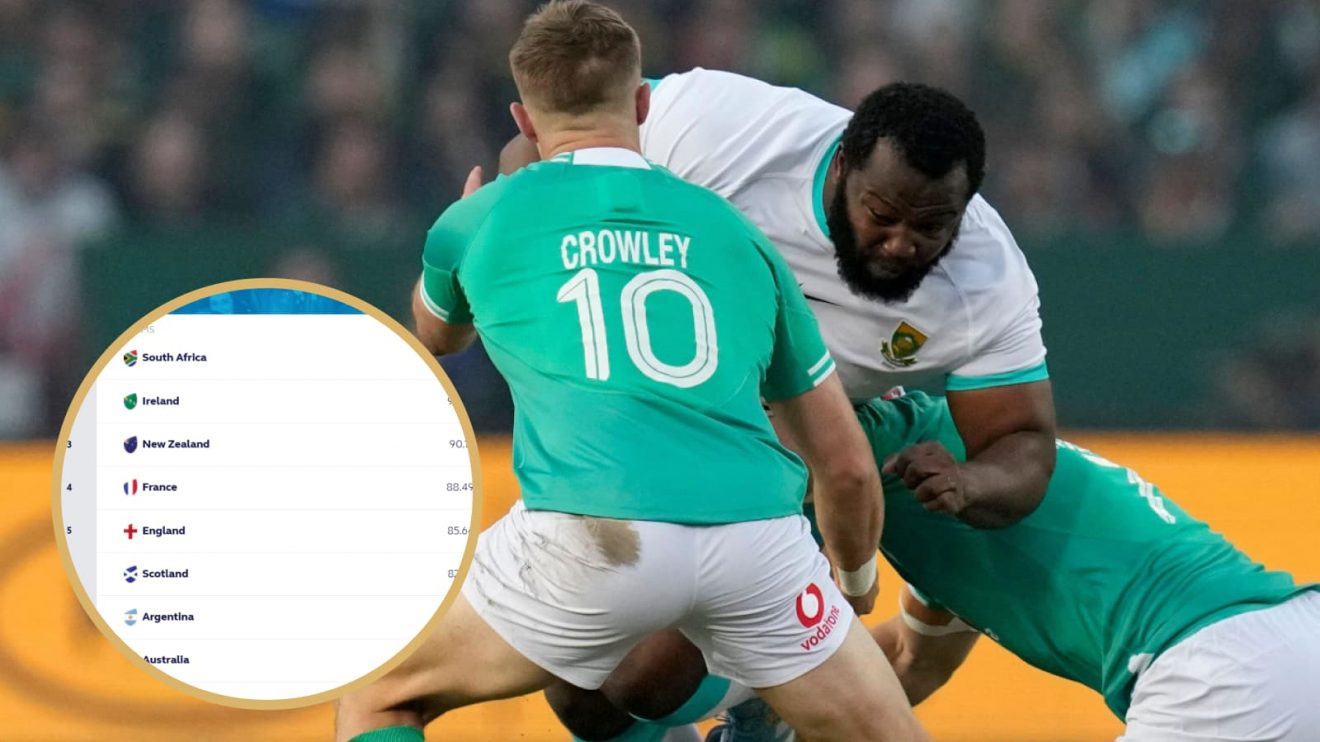 Ox Nche of the Springboks and screenshot of the World Rugby rankings.