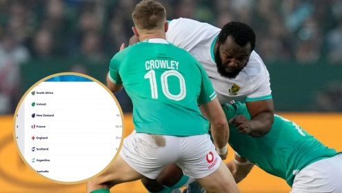 World rankings: How the Springboks could lose top spot, all-time lows await All Blacks, Wallabies in defeat