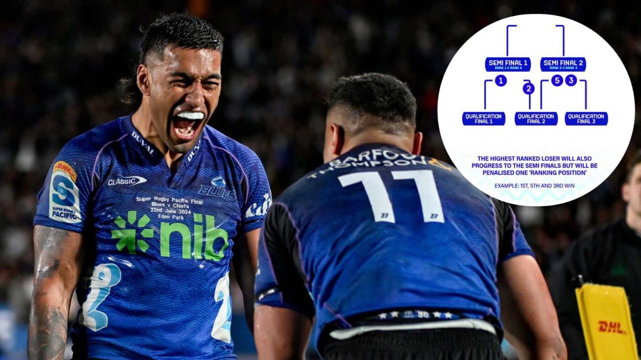 Blues star Rieko Ioane and-Super Rugby Pacific format.