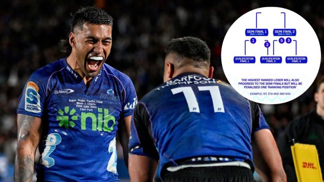 ‘What a mess! So much wrong!’ – Fans slam Super Rugby Pacific’s ‘lucky loser’ and new format