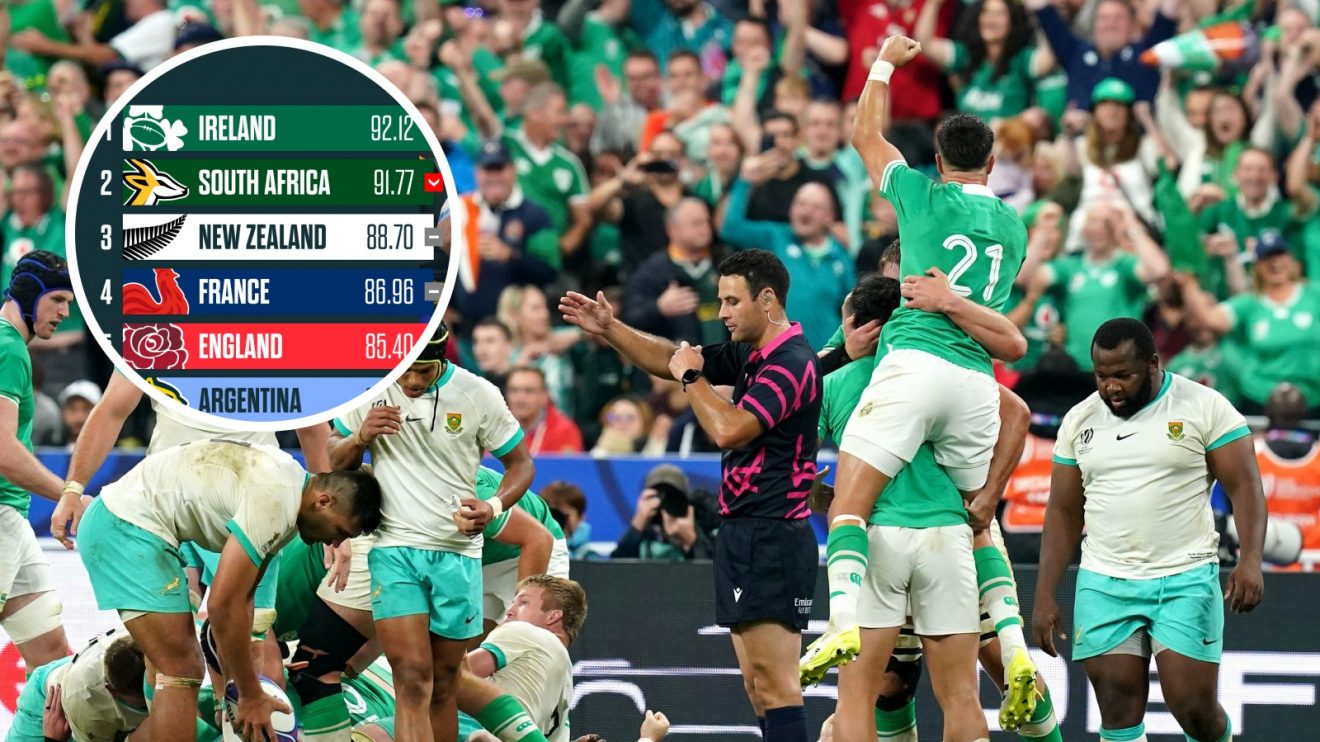 World Rankings: How Ireland moved above Springboks without playing?