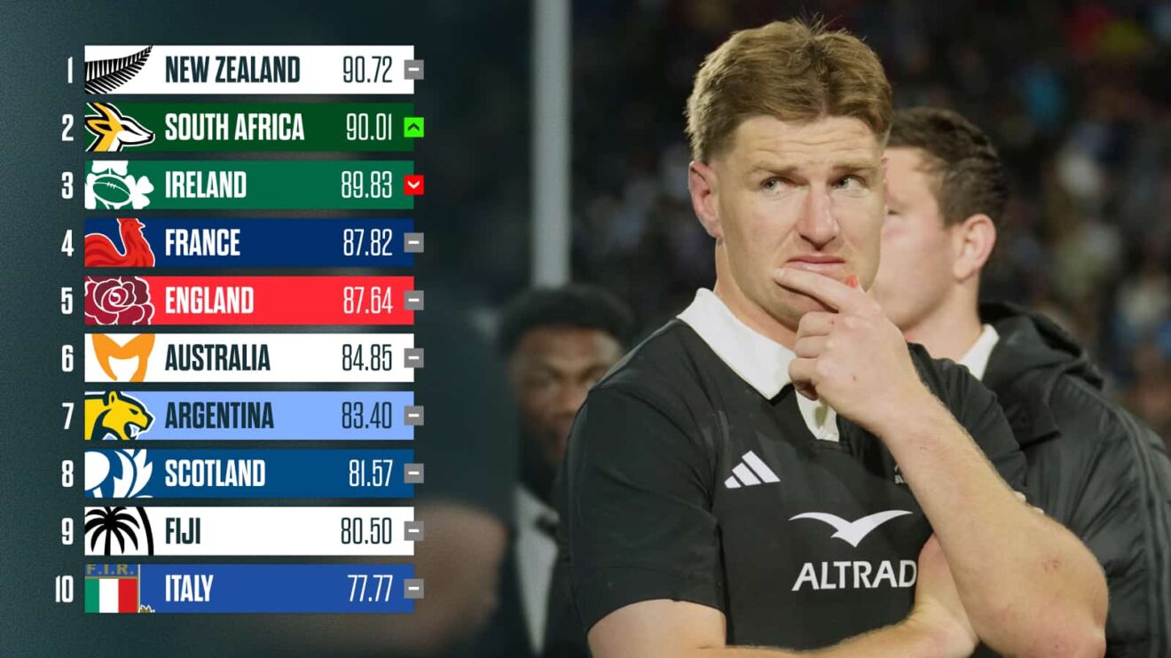 World Rugby and an image of All Blacks centre Jordie Barrett.