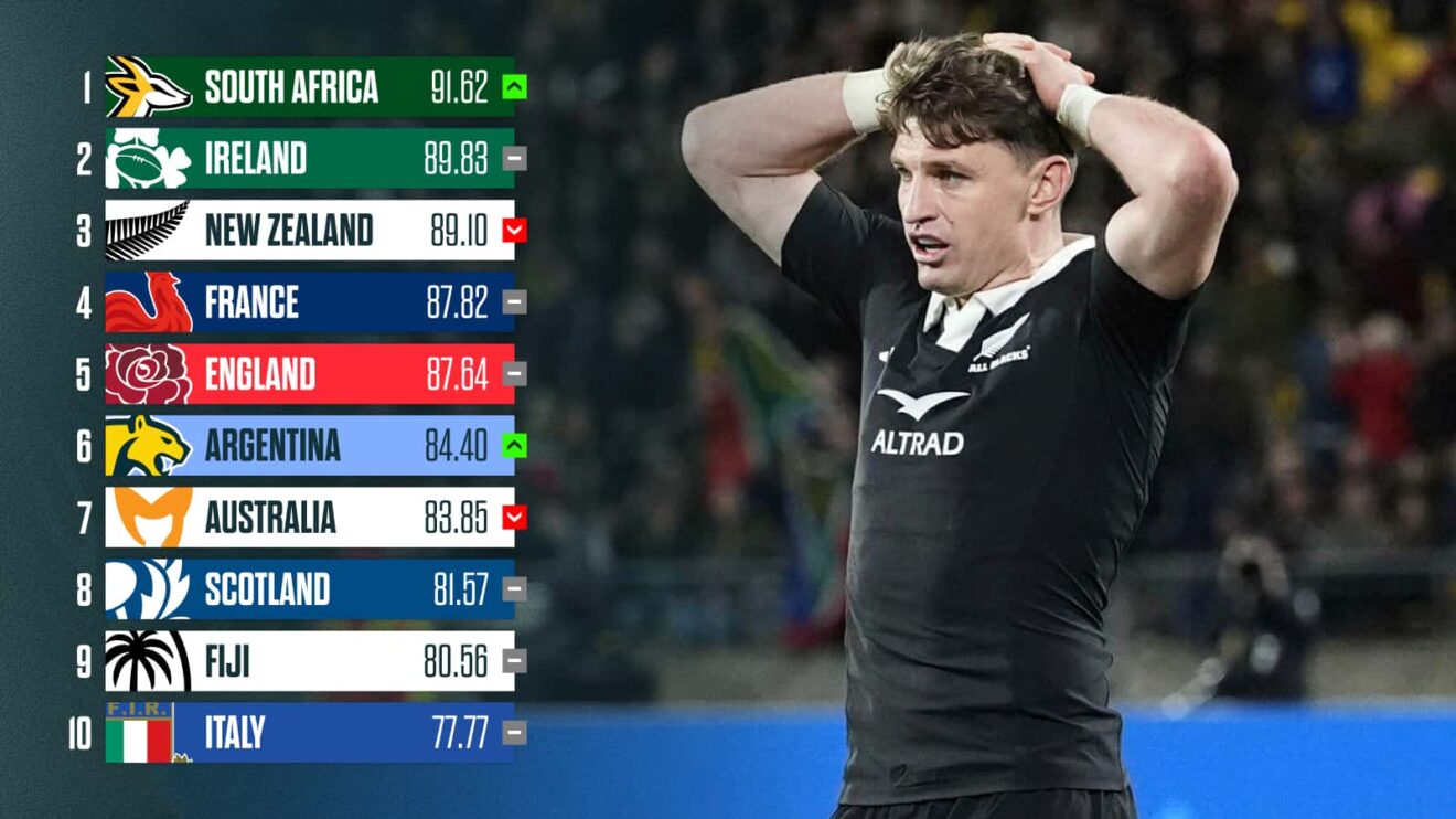 All Blacks fly-half Beauden Barrett and the latest World Rugby Rankings.