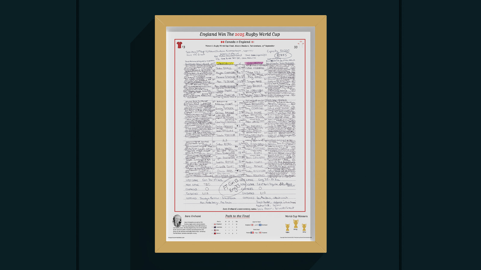 Sara Orchard's commentary notes for the World Cup final