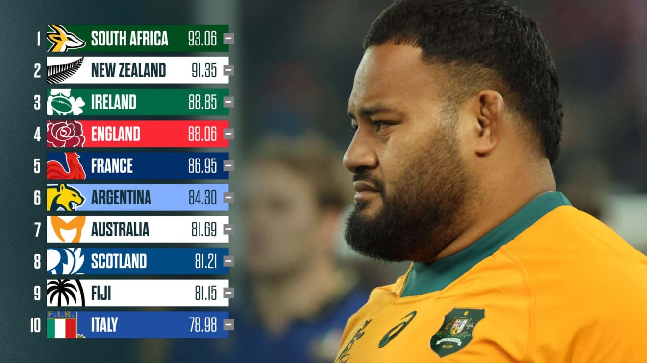 World Rankings and an image of Wallabies prop Taniela Tupou