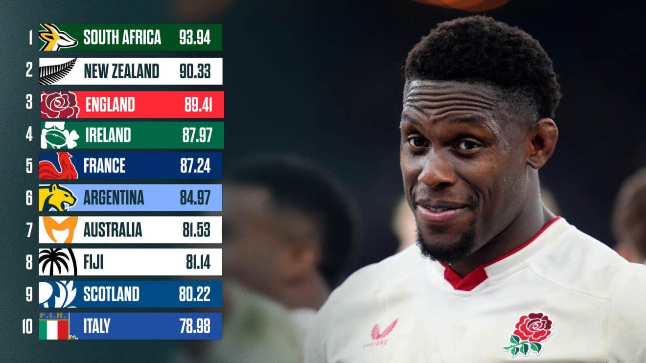 World Rugby rankings and an image of England captain Maro Itoje.